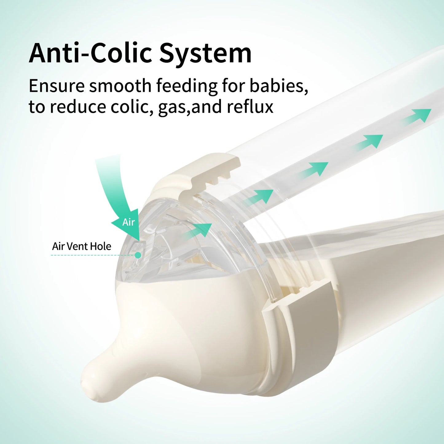 Baby PPSU Feeding Bottle Anti-Choking Silicone Nipple 0-1Y