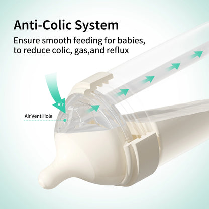 Baby PPSU Feeding Bottle Anti-Choking Silicone Nipple 0-1Y