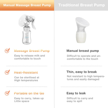 Manual Breast Pump Baby Nipple Suction Milk Bottle BPA Free