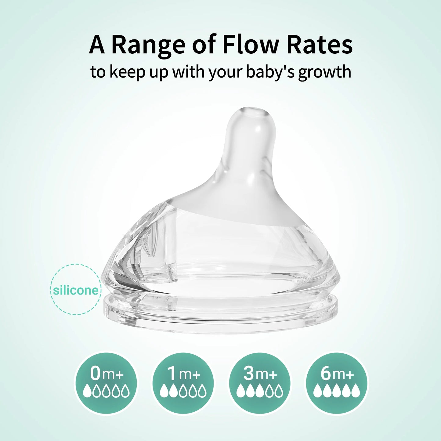 Baby PPSU Feeding Bottle Anti-Choking Silicone Nipple 0-1Y