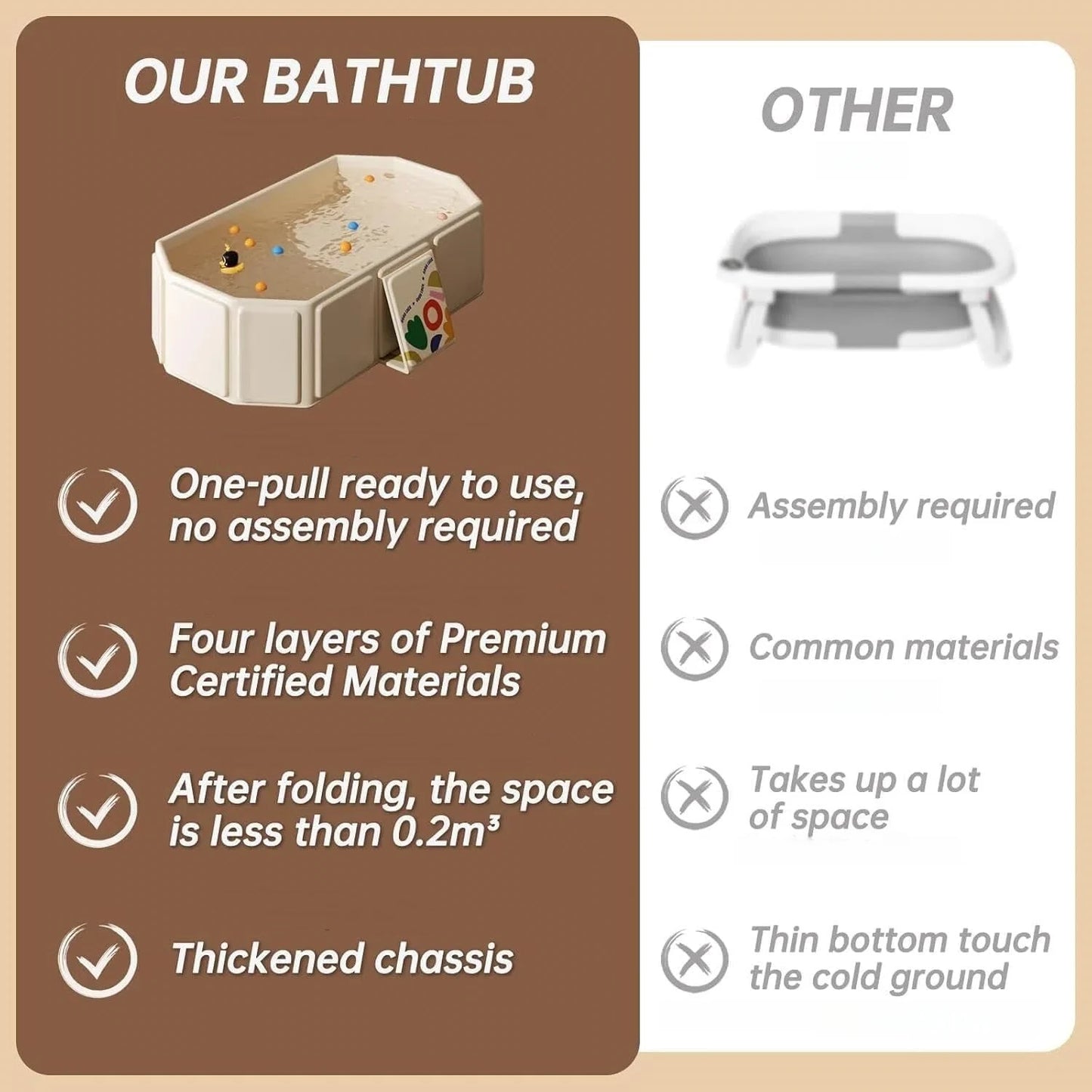 Portable Baby Bathtub Quick Pop-Up Non-Inflatable Space-Saving Tub for Infants 0–8 Years