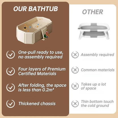 Portable Baby Bathtub Quick Pop-Up Non-Inflatable Space-Saving Tub for Infants 0–8 Years