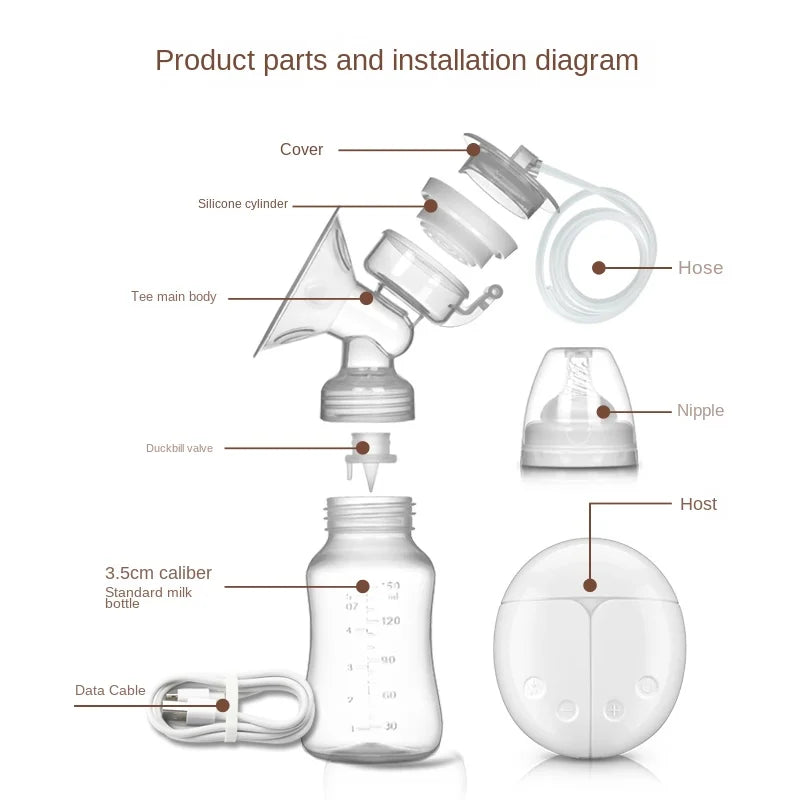 Electric Double Breast Pump USB BPA Free Feeding Set