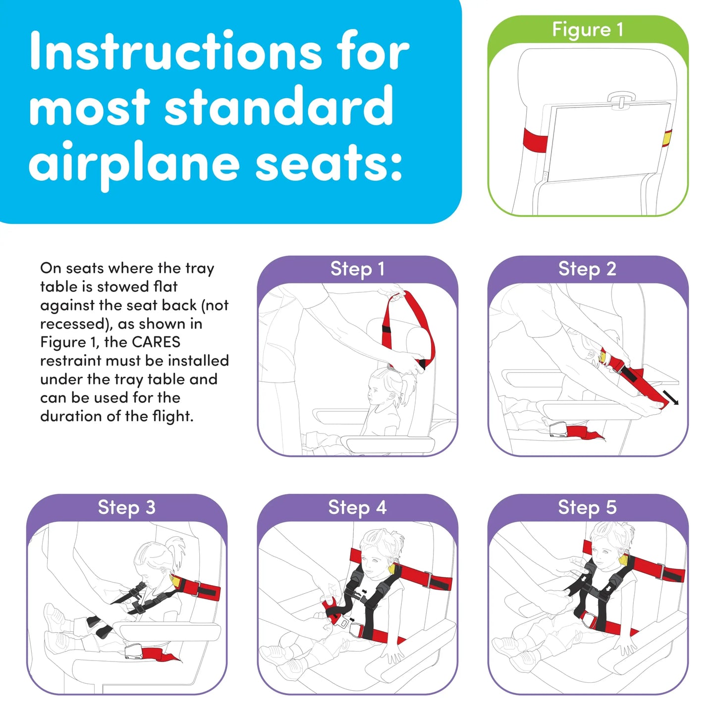 Cares Fly Safe Airplane Safety Belt for Children