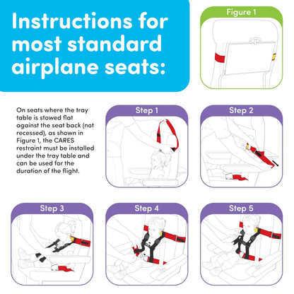 Cares Fly Safe Airplane Safety Belt for Children